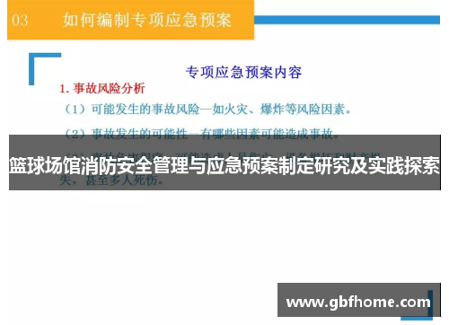 篮球场馆消防安全管理与应急预案制定研究及实践探索