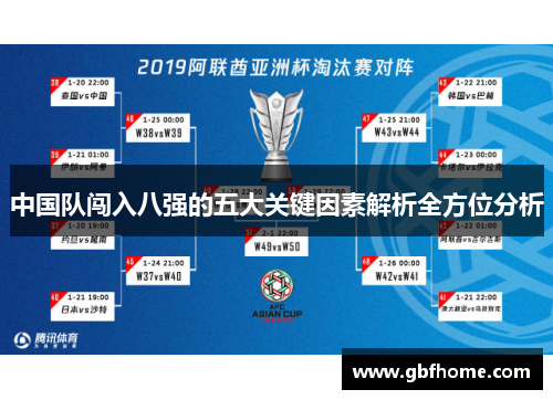 中国队闯入八强的五大关键因素解析全方位分析